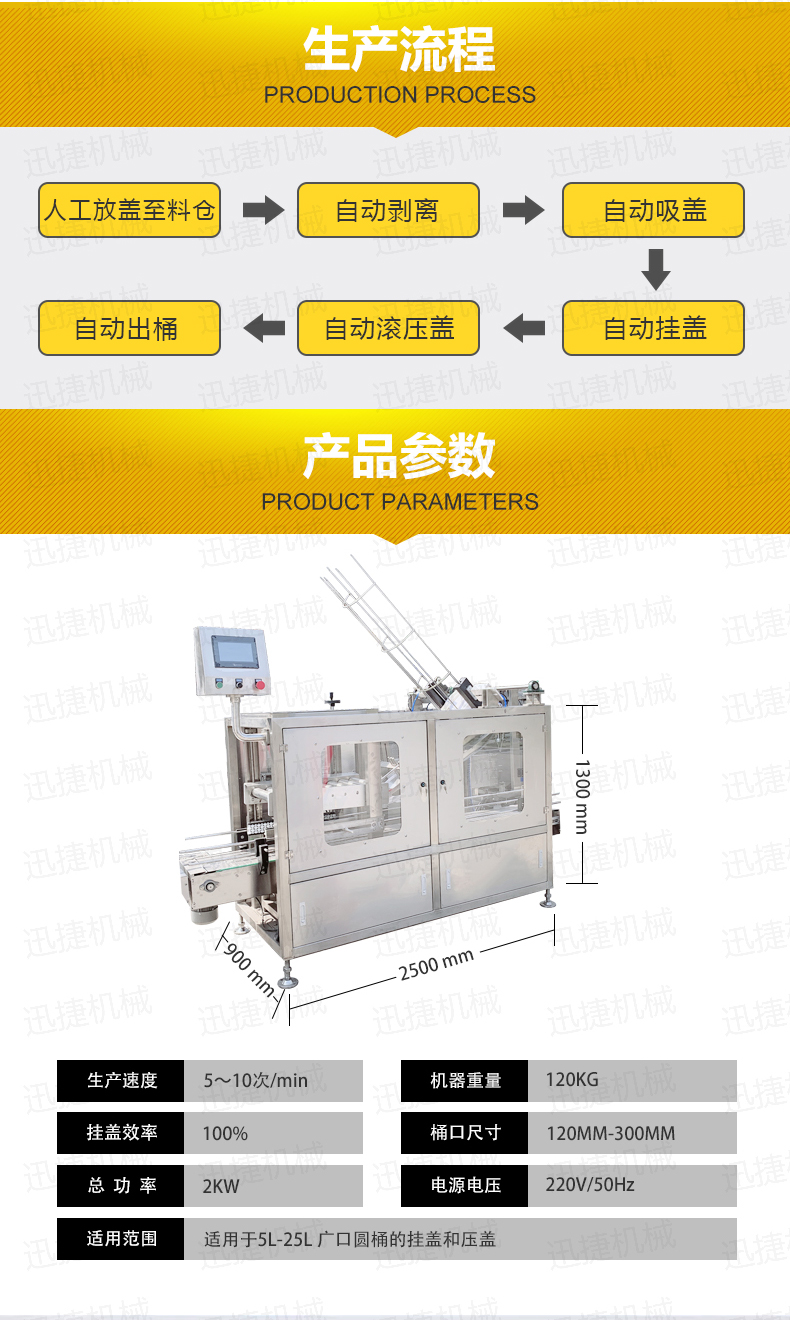 廣口桶自動壓蓋理蓋機詳情頁迅捷_05.jpg 廣口桶自動壓蓋理蓋機詳情頁迅捷_05.jpg